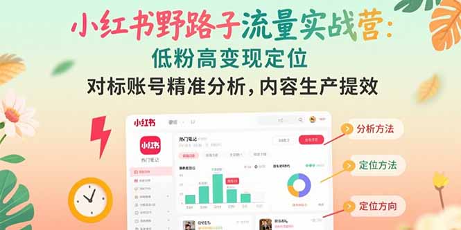 <span style='color:#ff0000'>小红书野路子流量实战营：低粉高变现定位 对标账号精准分析 内容生产提效</span>