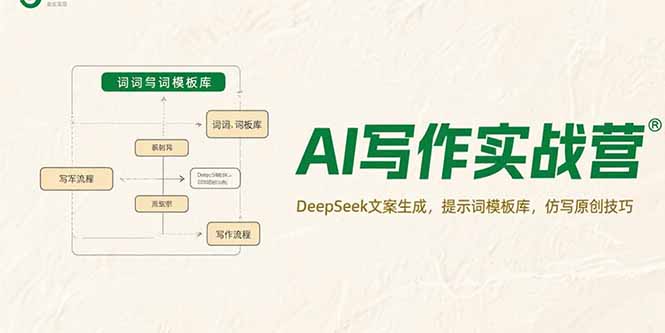 <span style='color:#a100e0'>AI写作实战营，DeepSeek文案生成，提示词模板库，仿写原创技巧</span>