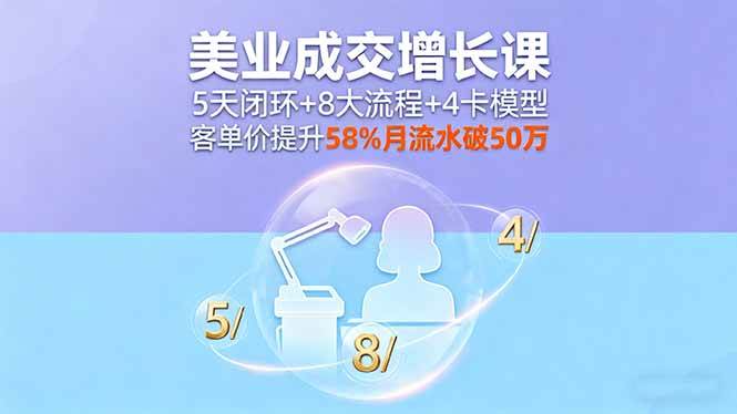 美业成交增长课,5天闭环+8大流程+4卡模型,客单价提升58%月流水破50万