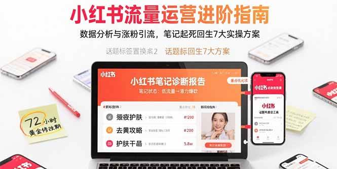 小红书流量运营进阶指南,数据分析与涨粉引流,笔记起死回生7大实操方案