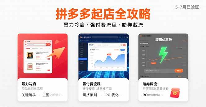 拼多多起店全攻略，暴力冷启，强付费流程，暗券截流，5-已验证的方法