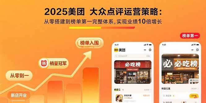 美团 大众点评运营策略:从零搭建到榜单第一完整体系,实现业绩10倍增长