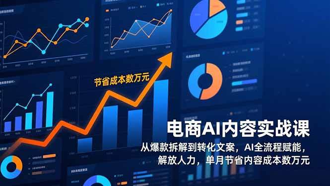 电商内容创作实战指南:从爆款拆解到转化文案,AI辅助全流程提升内容质量与效率