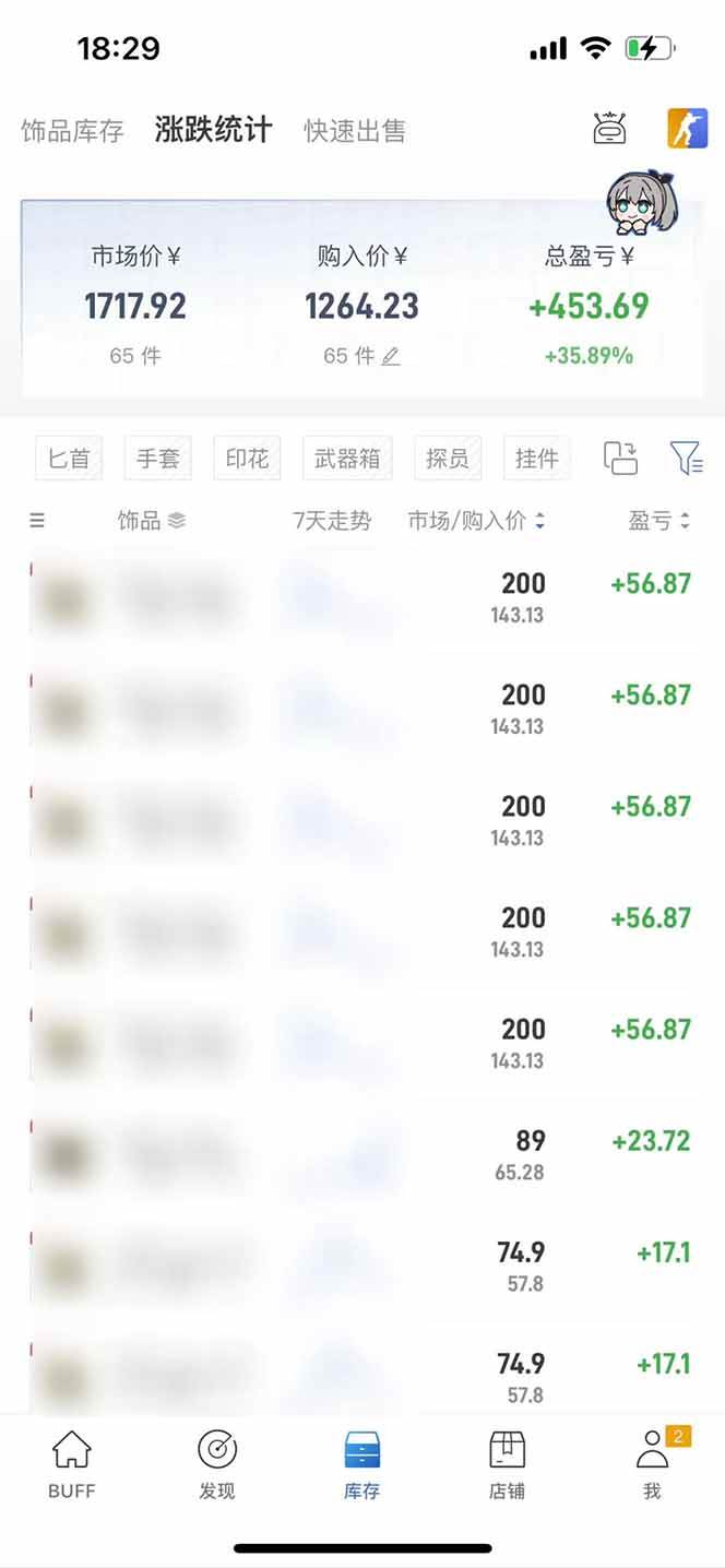 （15666期）2025网易buff搬砖，一周操作2小时，收入1600+（3）