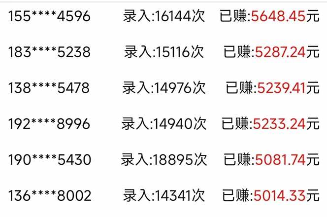 （14540期）信息录入，几秒一单，只需一部手机，小白轻松上手，日入500＋（2）