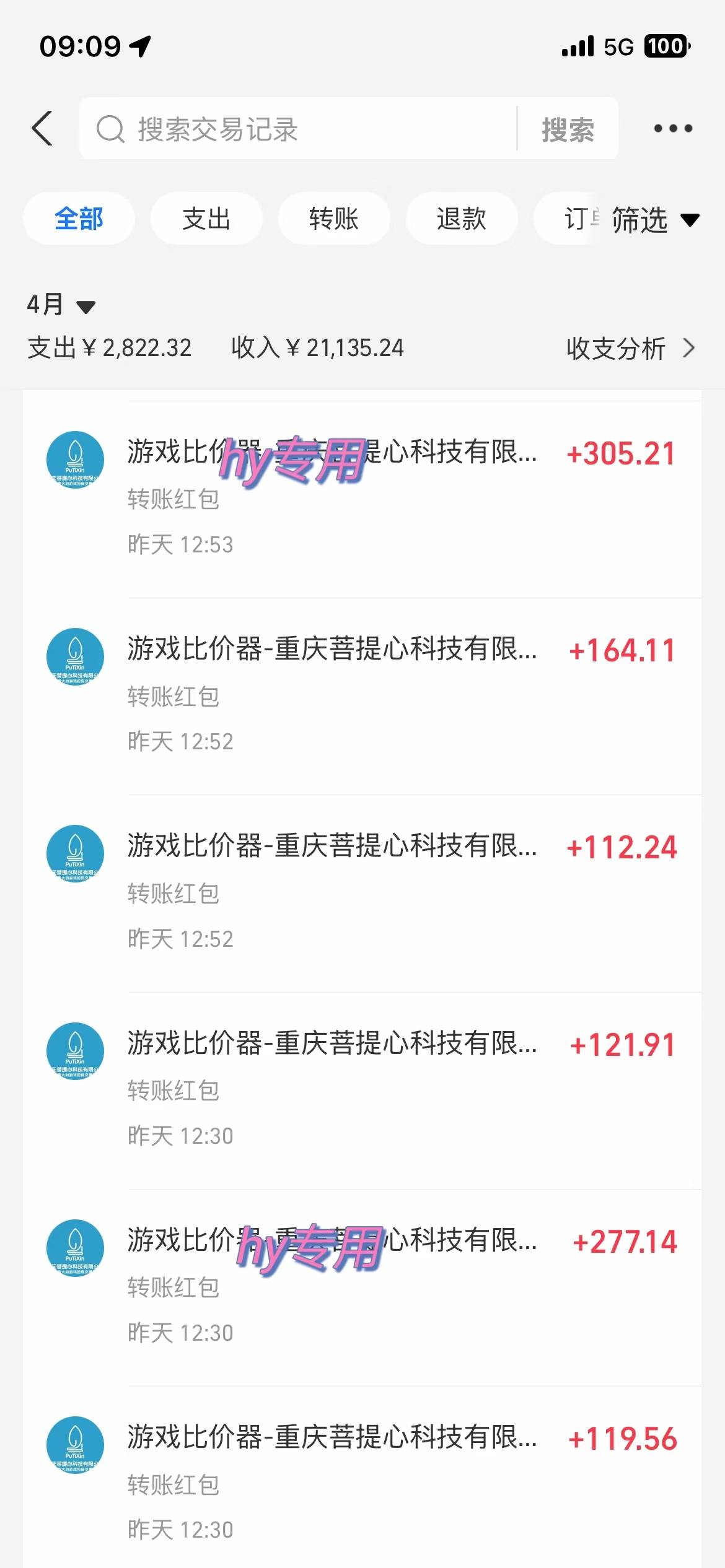 （14459期）游戏全自动挂机搬砖，可多号操作，轻松日入1000+ 无脑操作（2）