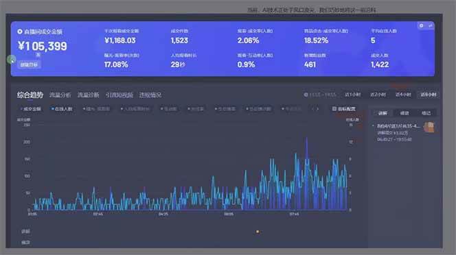 （14162期）日赚6000+！抖音Ai无人直播躺赚新风口，0门槛吃官方亿级流量！（2）