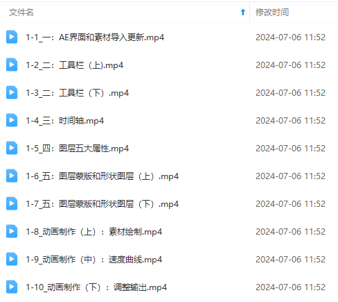 （11464期）最新AE动画培训班-第六期：插画绘画太保守如何突破（教程+素材）（5）