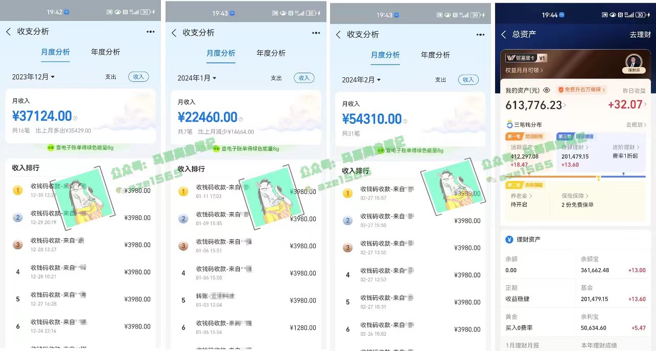 (10930期)为什么做项目不如卖项目?我的100W+盈利之路(2) (10930期)为什么做项目不如卖项目?我的100W+盈利之路(2)