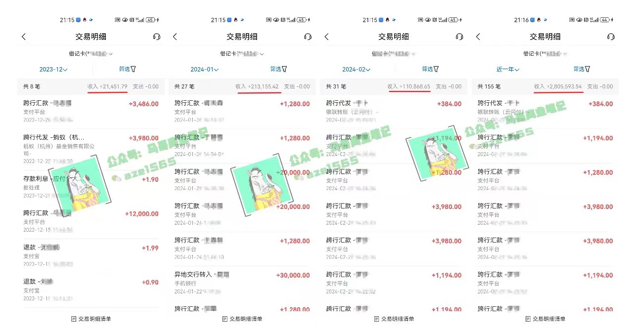 (10930期)为什么做项目不如卖项目?我的100W+盈利之路(4) (10930期)为什么做项目不如卖项目?我的100W+盈利之路(4)