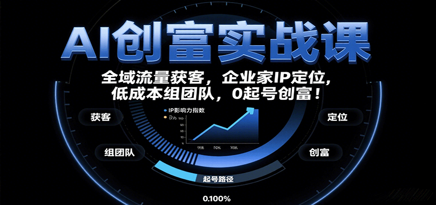 AI创富实战课:企业家IP定位,全域流量获客,低成本组团队,0起号创富! AI创富实战课:企业家IP定位,全域流量获客,低成本组团队,0起号创富!