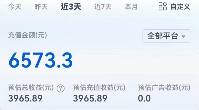 短剧新赛道—动漫短剧玩法，目前红利期月收益轻松达到6000+（2）