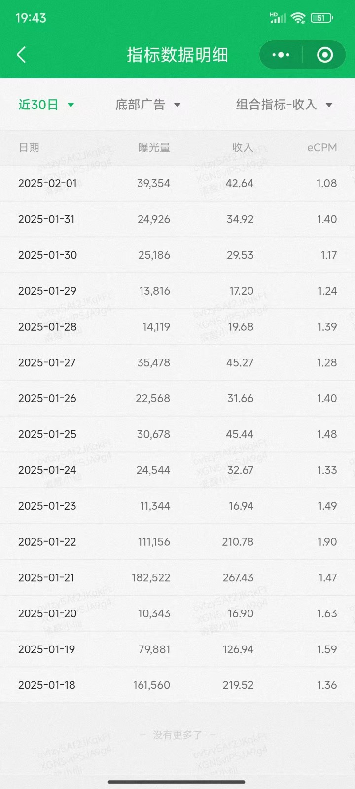 职场牛马福音！0基础复制、粘贴日搞300+？这套玩法竟是2025新风口？（2）
