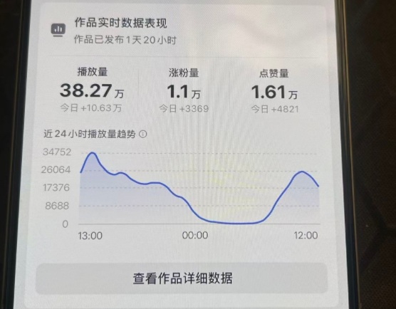 26年2月抖音最新起号攻略、一分钟速成视频制作、七天轻松突破上万粉丝（2）