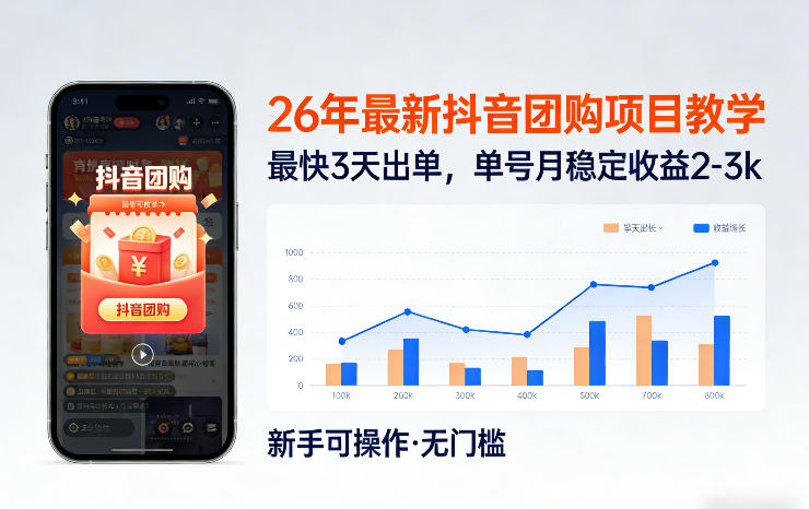 抖音团购零门槛教学、三天快速出单、单号月入稳定两三千