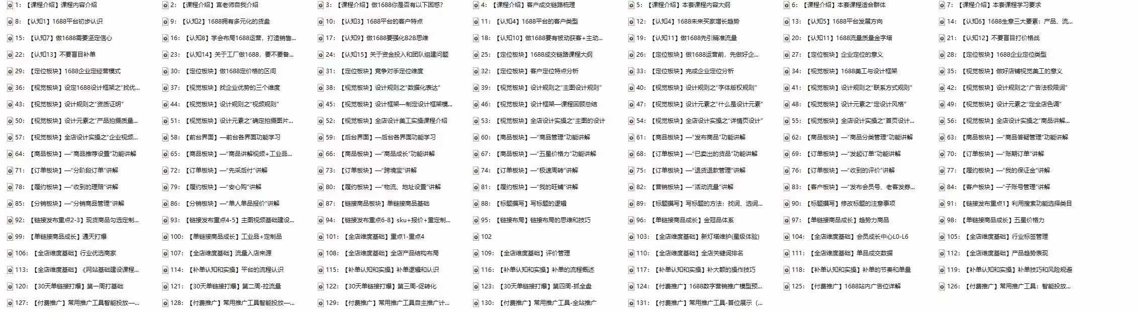 1688最新实战运营 0基础学会1688实战运营，电商年入百万不是梦-131节 - 猎人社区-猎人社区