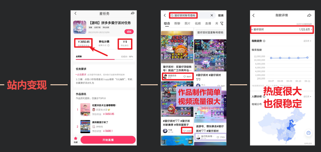 蛋仔派对玩法.学会日入三千.磁力巨星跟游戏发行人都能做 - 猎人社区-猎人社区