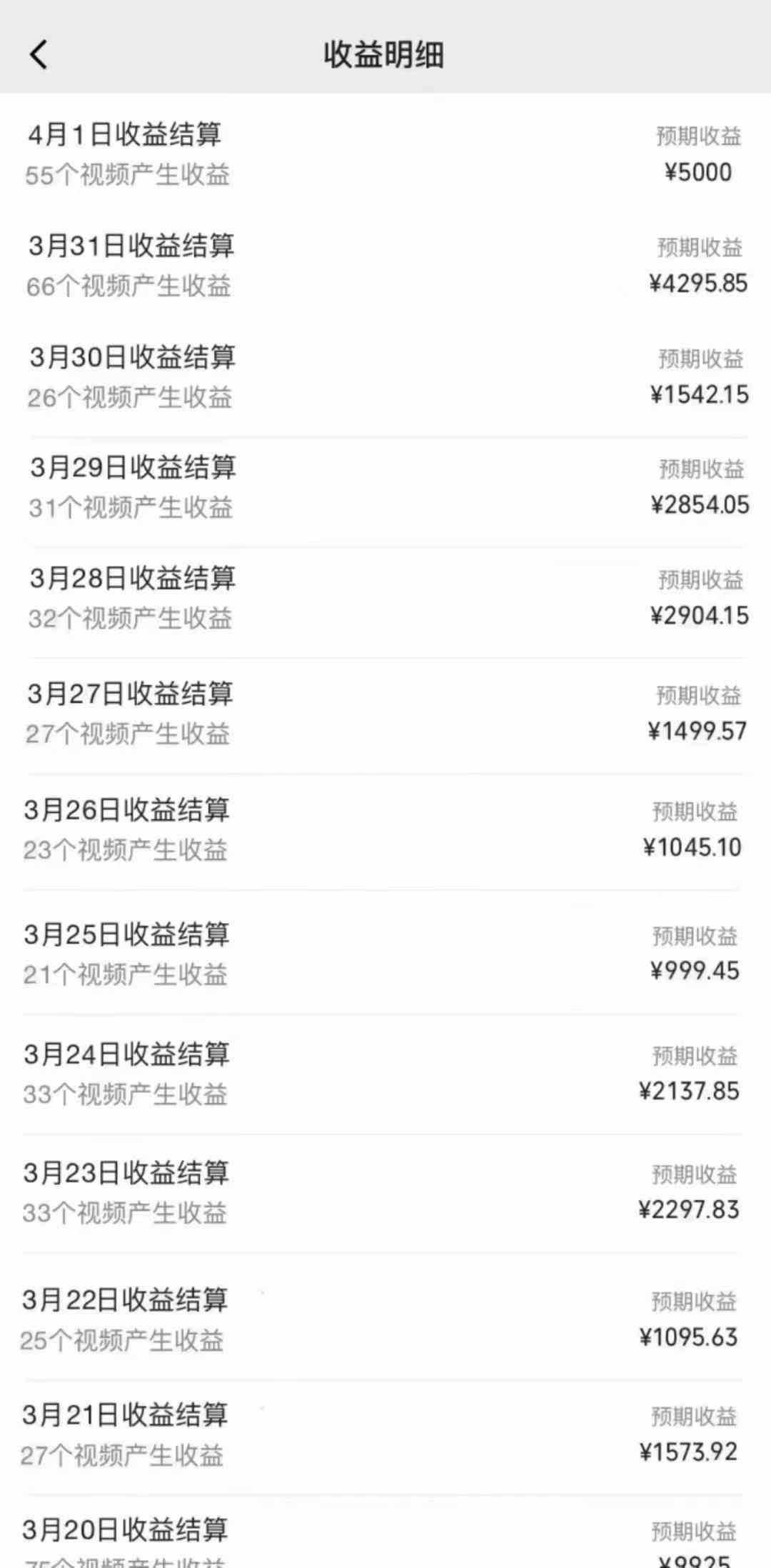 2024年灵异故事，视频号创作者分成，小白轻松上手，轻松日入1000+-猎人社区