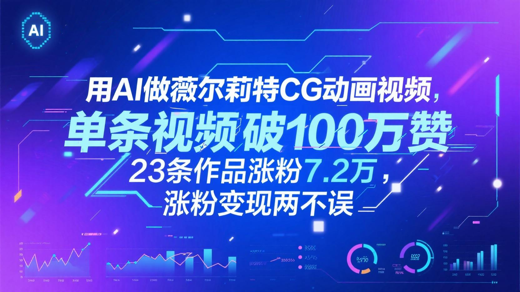 用AI做薇尔莉特CG动画视频，单条视频破100万赞，23条作品涨粉7.2万，涨粉变现两不误 - 猎人社区-猎人社区