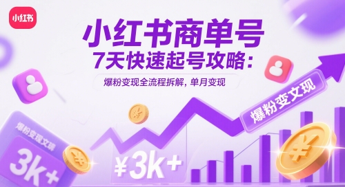 小红书商单号7天快速起号攻略：爆粉变现全流程拆解，单月变现3k+ - 猎人社区-猎人社区
