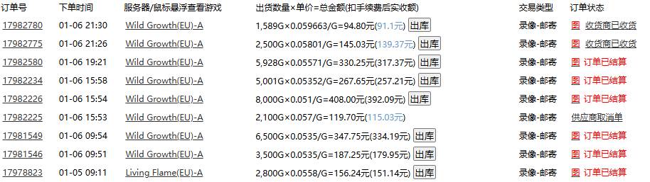 游戏自动搬砖，轻松日入1000+ 小白轻松上手 - 猎人社区-猎人社区