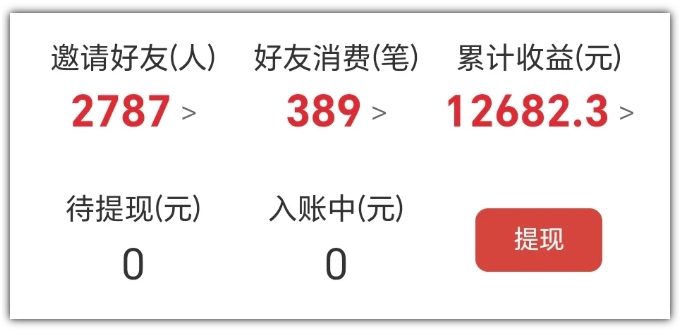 2025网盘拉新项目独家玩法，靠主项目支线做出全自动收益 - 猎人社区-猎人社区