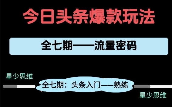 头条系列全七期项目拆解，全是干货，新手从0-1必经过程，99的人会踩的坑-猎人社区