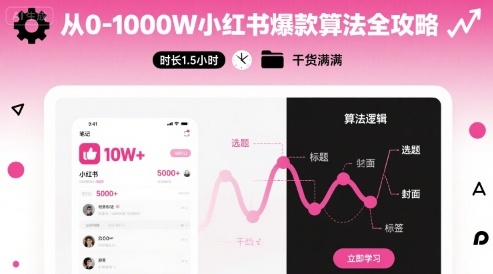 从0-1000W小红书爆款算法全攻略，时长1.5小时，干货满满 - 猎人社区-猎人社区