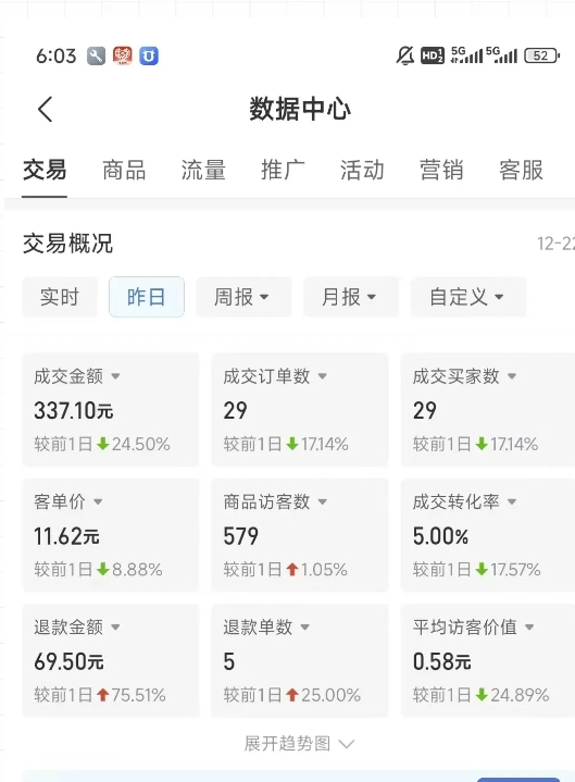 虚拟资料第四期，波浪思路+撸单玩法，新增闲鱼独家玩法 - 猎人社区-猎人社区