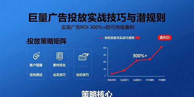 巨量广告投放实战技巧与潜规则：实现广告ROI 300%+的可持续暴利 - 猎人社区-猎人社区