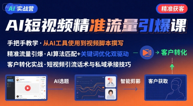 AI+短视频引爆精准客户实战营，手把手教你引爆Ai短视频精准流量 - 猎人社区-猎人社区