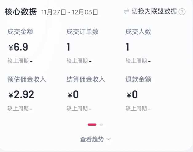 2024短视频好物带货项目，无需实拍，仅靠混剪实现纯视频带货 - 猎人社区-猎人社区