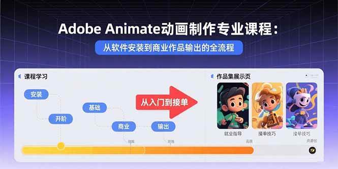 Adobe Animate动画制作专业课程：从软件安装到商业作品输出的全流程 - 猎人社区-猎人社区