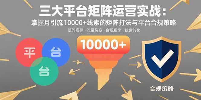 三大平台矩阵运营实战：掌握月引流10000+线索的矩阵打法与平台合规策略 - 猎人社区-猎人社区