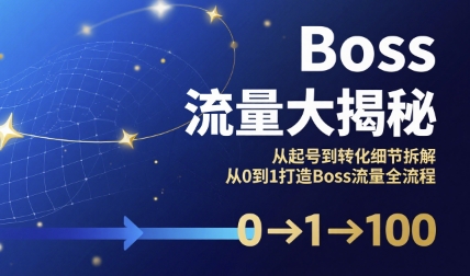 Boss流量大揭秘，从起号到转化细节拆解，从0到1打造Boss流量全流程 - 猎人社区-猎人社区