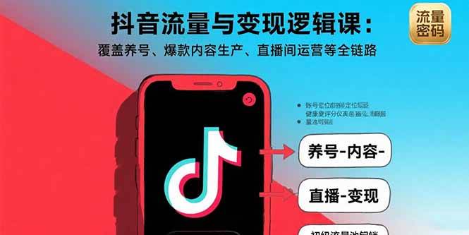 抖音流量与变现逻辑课：覆盖养号、爆款内容生产、直播间运营等全链路 - 猎人社区-猎人社区