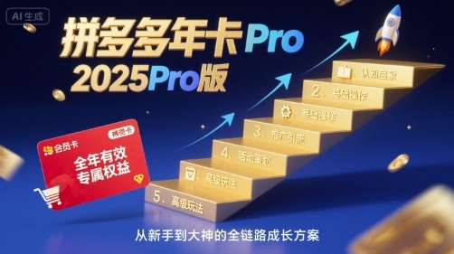 拼多多年卡2025Pro版，五大板块从认知到基础、从推广到活动、从活动到玩法 - 猎人社区-猎人社区