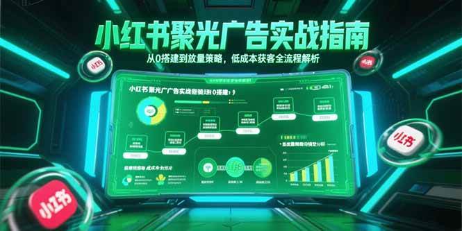 小红书聚光广告实战指南，从0搭建到放量策略，低成本获客全流程解析 - 猎人社区-猎人社区