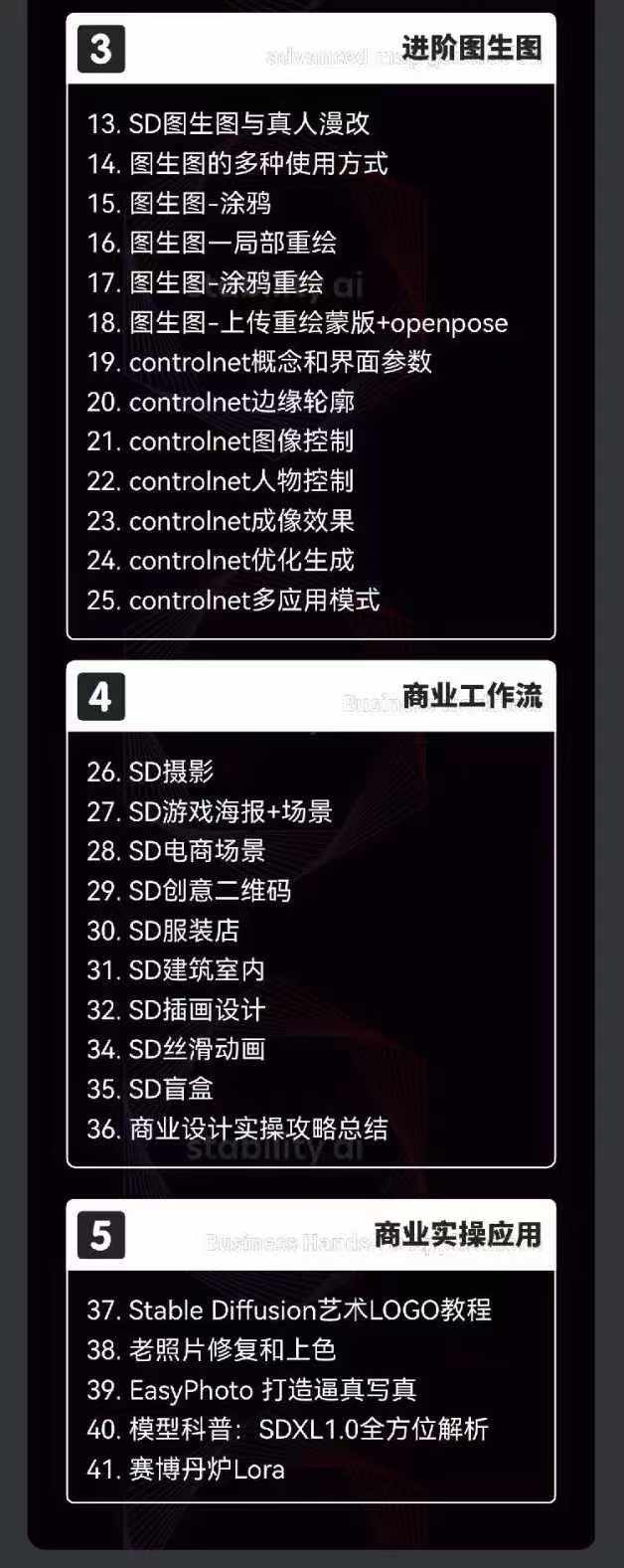 AIGC人工智能零基础到进阶，GPT+MJ+SD商业技术落地（78节） - 猎人社区-猎人社区