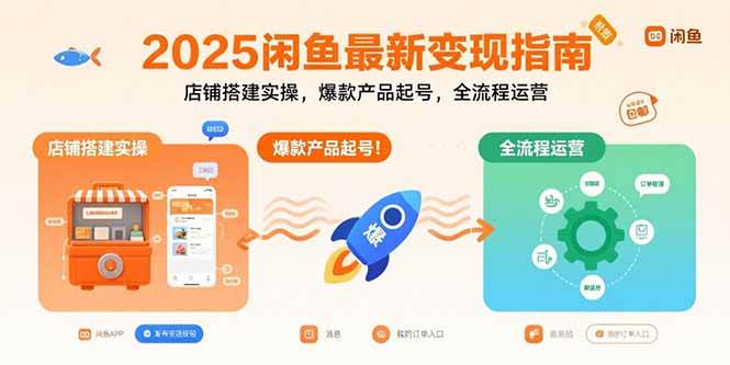 2025闲鱼最新变现指南：店铺搭建实操，爆款产品起号，全流程运营-猎人社区