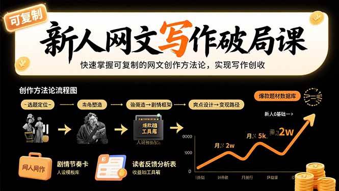 新人网文写作破局课：快速掌握可复制的网文创作方法论，实现写作创收-猎人社区