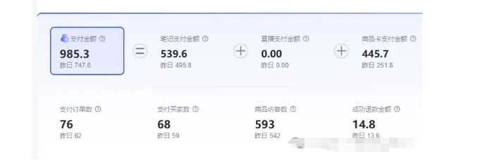 最新小红书虚拟电商项目，不刷单，不推广，单店一天三四百 - 猎人社区-猎人社区