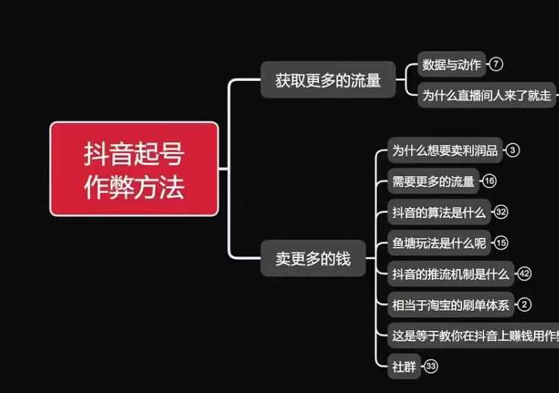 古木抖音起号作弊方法鱼塘起号，获取更多流量，卖更多的钱 - 猎人社区-猎人社区