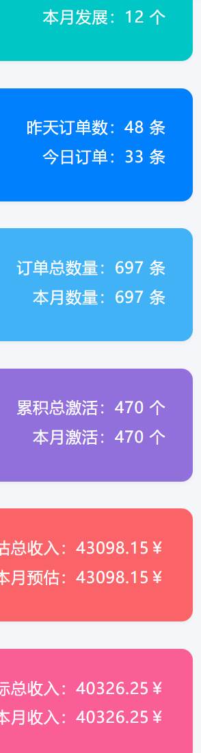 小红书自动引流变现 单天单电脑收益3000+ 小白可上手-猎人社区