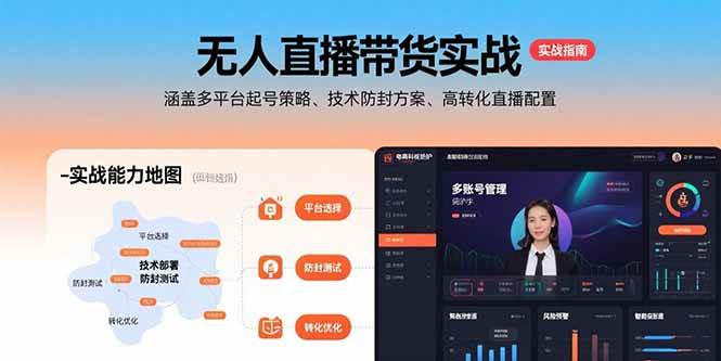 无人直播带货实战，涵盖多平台起号策略、技术防封方案、高转化直播配置 - 猎人社区-猎人社区