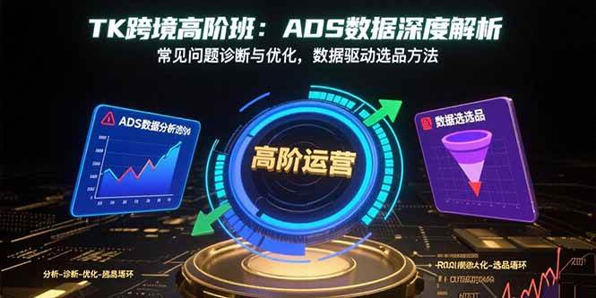 TK跨境高阶班：ADS数据深度解析，常见问题诊断与优化，数据驱动选品方法 - 猎人社区-猎人社区
