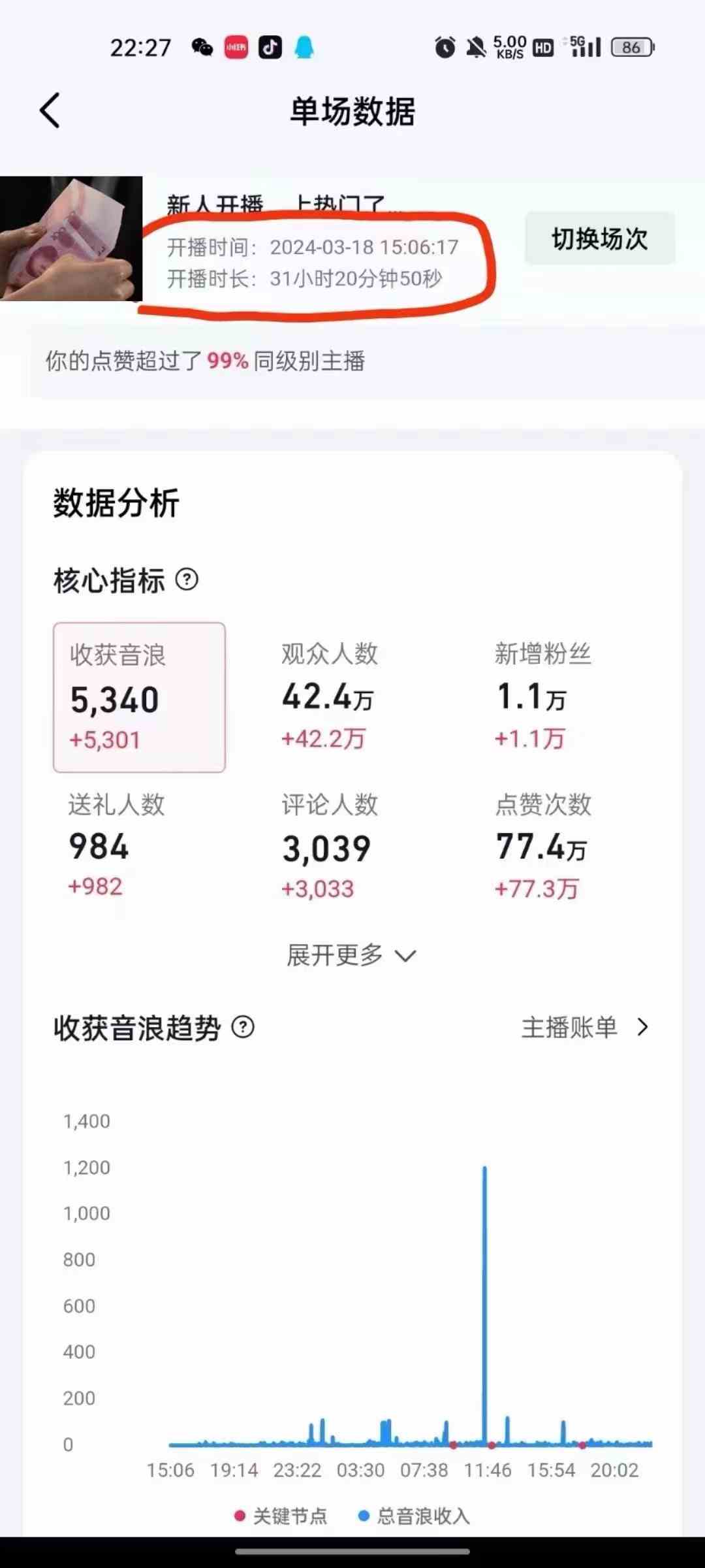 抖音24小时无人直播音乐，不违规，不封号纯撸音浪，小白实操当天日入1000+ - 猎人社区-猎人社区