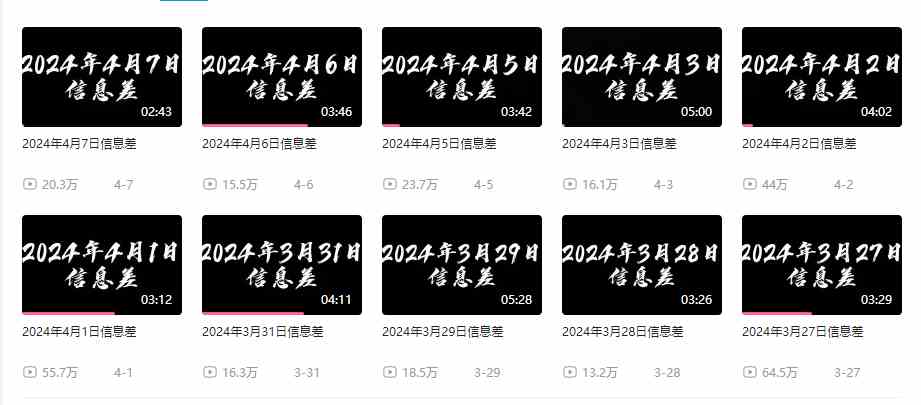 月入10万+，新闻信息差项目，新手可操作 - 猎人社区-猎人社区