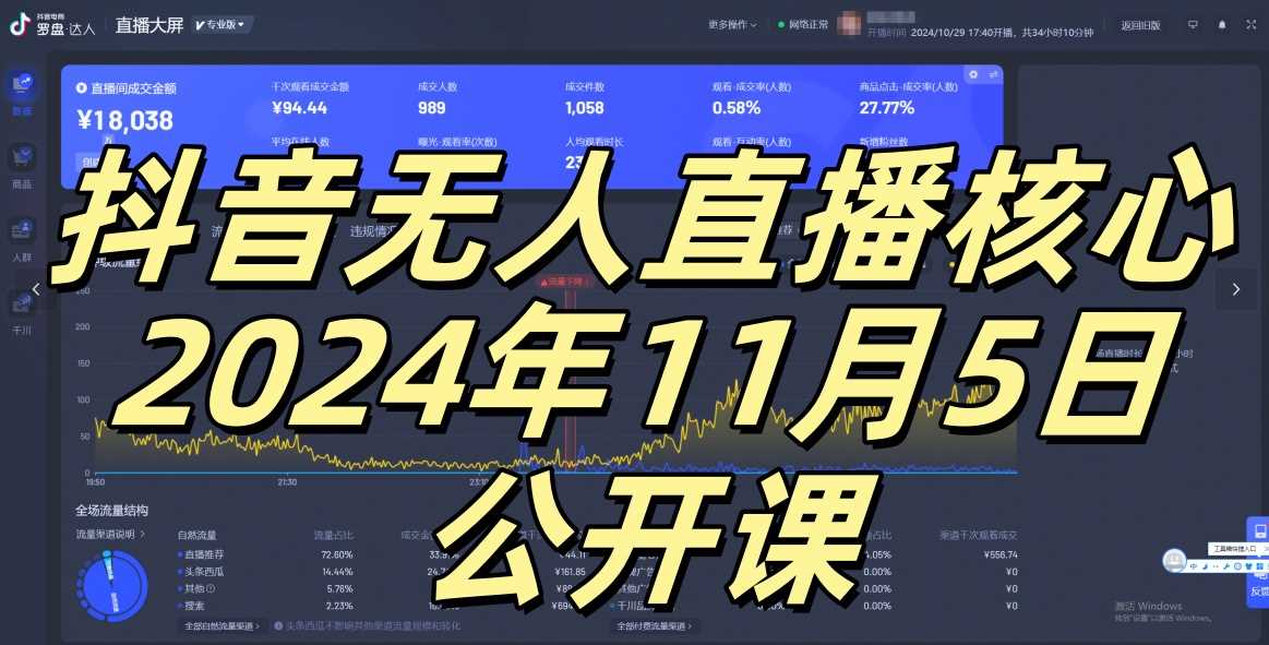 抖音无人直播核心公开课，咸鱼翻身小白可做带有睡后收入月入过万太简单【揭秘】 - 猎人社区-猎人社区