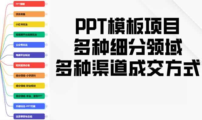 PPT模板项目，多种细分领域，多种渠道成交方式，实操教学 - 猎人社区-猎人社区